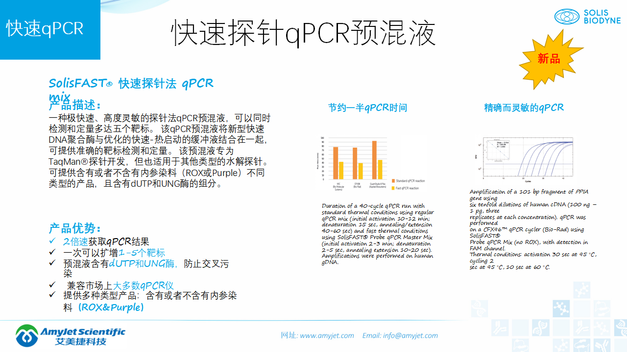 202006-PCR背景与解决方案_36.png