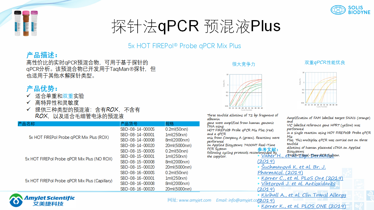 202006-PCR背景与解决方案_35.png